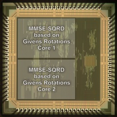 MMSE-SQRD ASIC based on Givens rotations manufactured in UMC 0.18um CMOS technology
